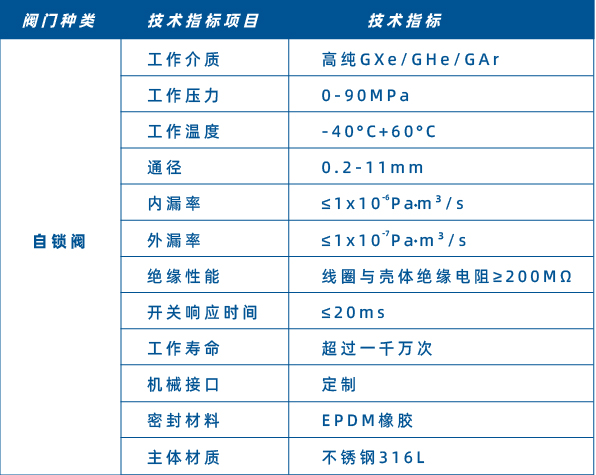 JFZS-003-050自鎖閥js_畫板 1